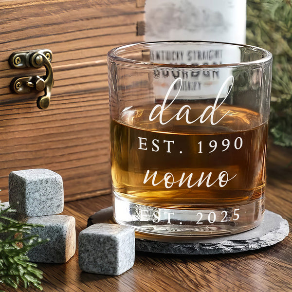 Personalized Grandpa Whiskey Glass- Est 2025 Gift New Grandpas, Custom Name Future Papa Pregnancy Announcement- First Time Nonno Paps Gifts TQN5015TDH